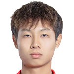 吕坤(U21)头像,吕坤(U21)图片